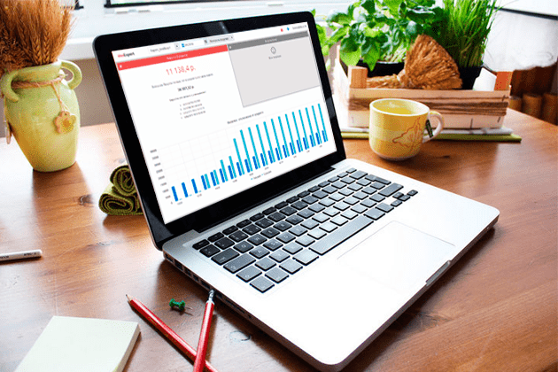 iikoExpert: уведомления об изменениях работы ресторана