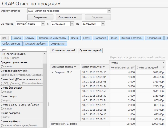 отчет по продажам iiko отчет по продажам iiko