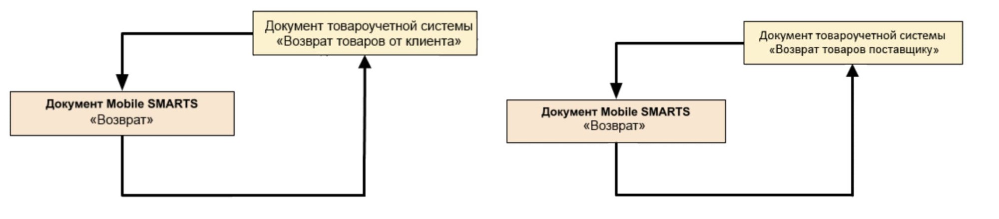 схемы.jpg схемы.jpg