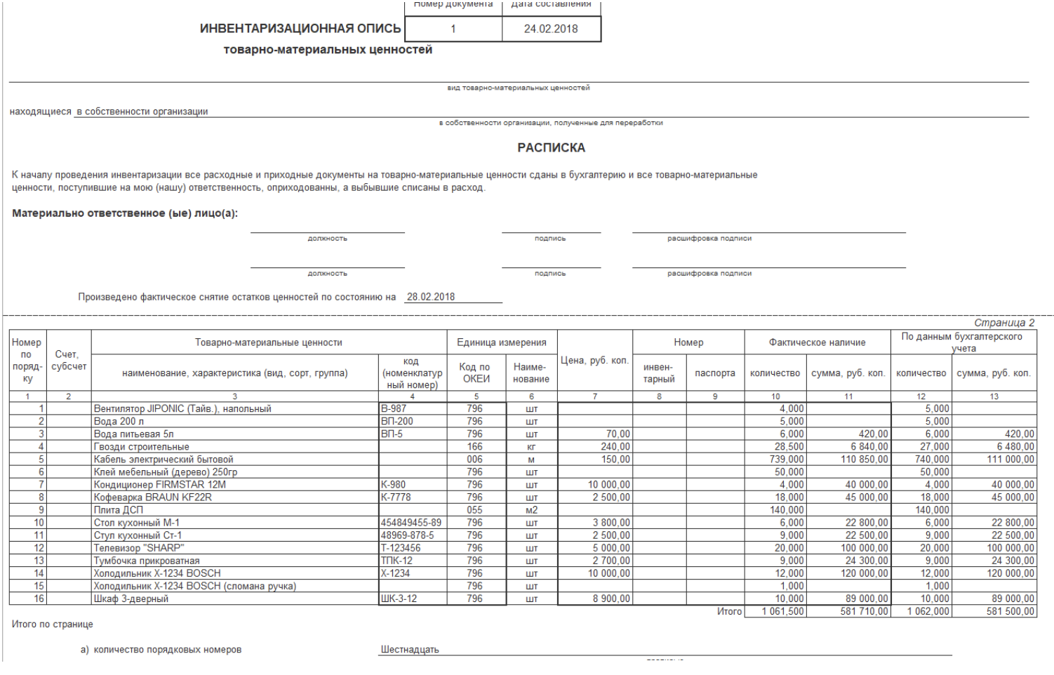 Заполнение инвентаризации. Акт инвентаризационной инвентаризационной описи. Образец заполнения инвентаризационной описи материальных ценностей. Акт инвентаризации материальных ценностей образец. Печатная форма инвентаризационной описи.